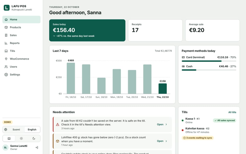 Dashboard home: sales today €156.40, 17 receipts and the week's sales as a bar chart.