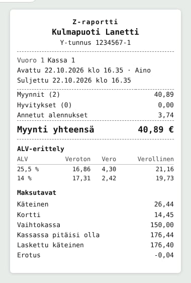 A Z report: total sales €40.89, a VAT breakdown per rate and payment methods. Shown in Finnish.